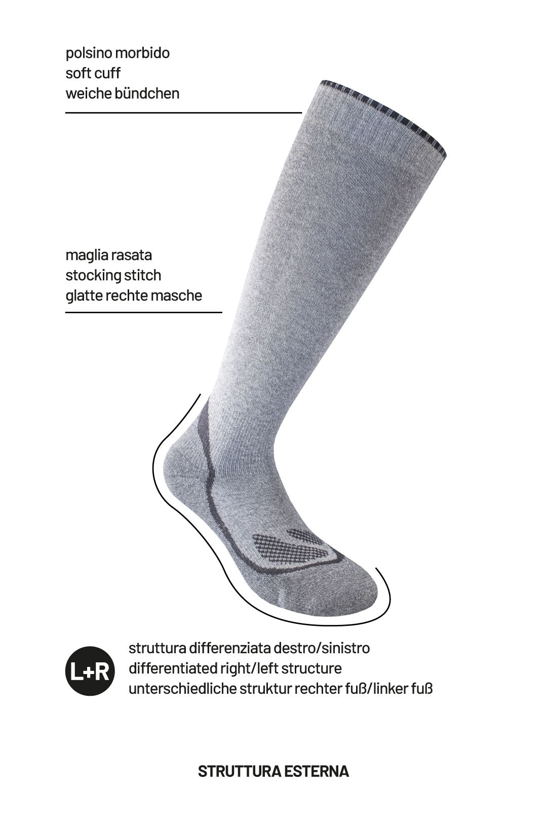 Calze Termiche Trekking NOLOGO In Lana - Uomo/Donna, Anti-Vesciche, Made In Italy