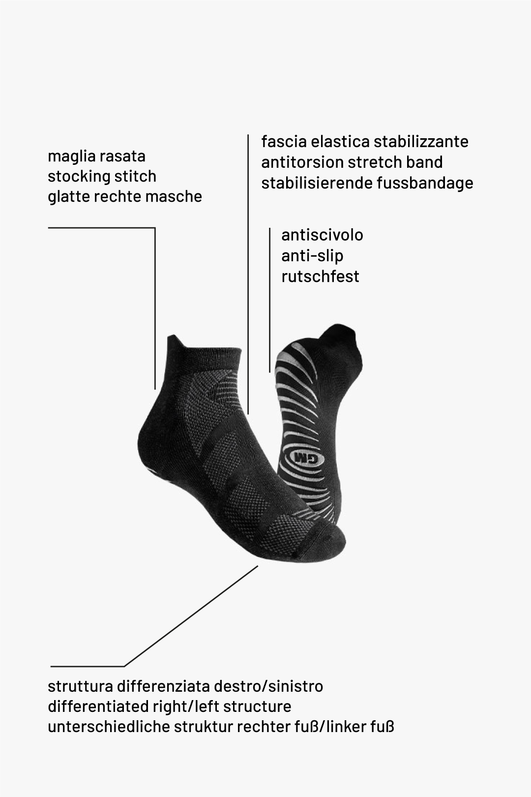 Calzini NASA Uomo - Pantofole Antiscivolo In Maglia Spessa Con Interno Sherpa, Design Esclusivo - Foto 7
